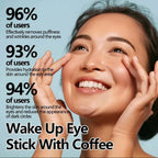 Snail Collagen Eye Stick: Erase Wrinkles, Bags & Circles!