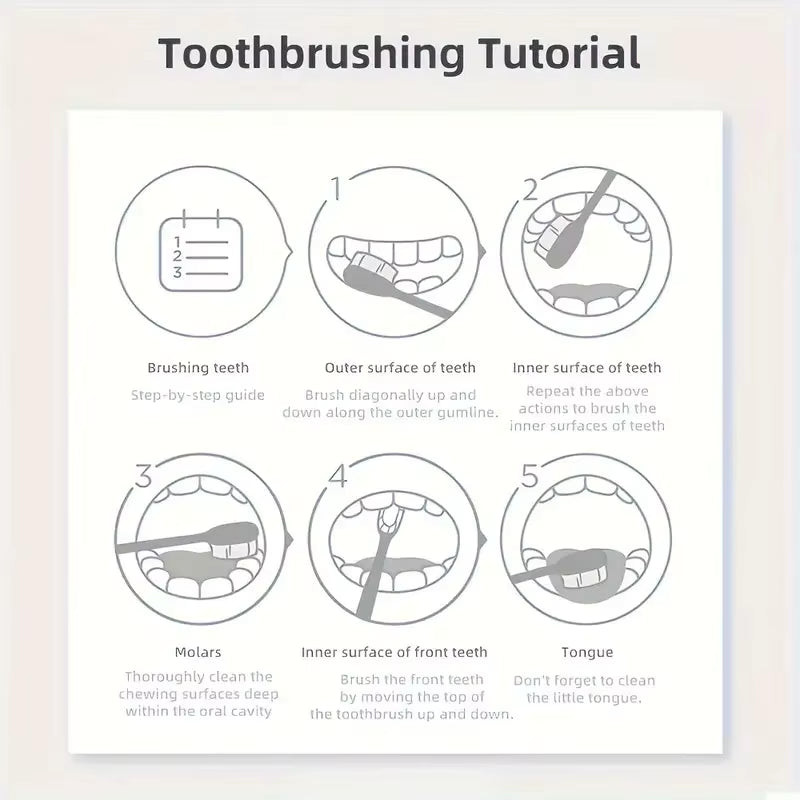 Whitening Toothpaste